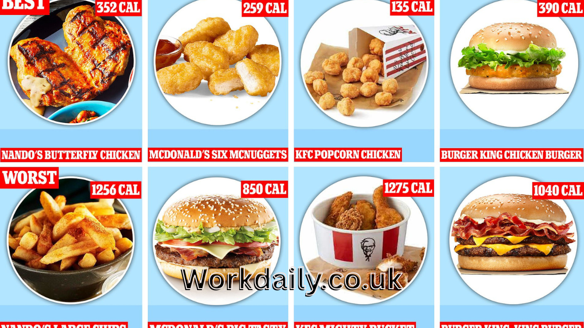 Healthy Fast Food Options